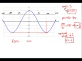 Writing an equation of a sin/cos function when given the graph