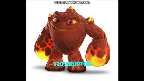 My By the Numbers List (Ultra Extended) [Part 6]