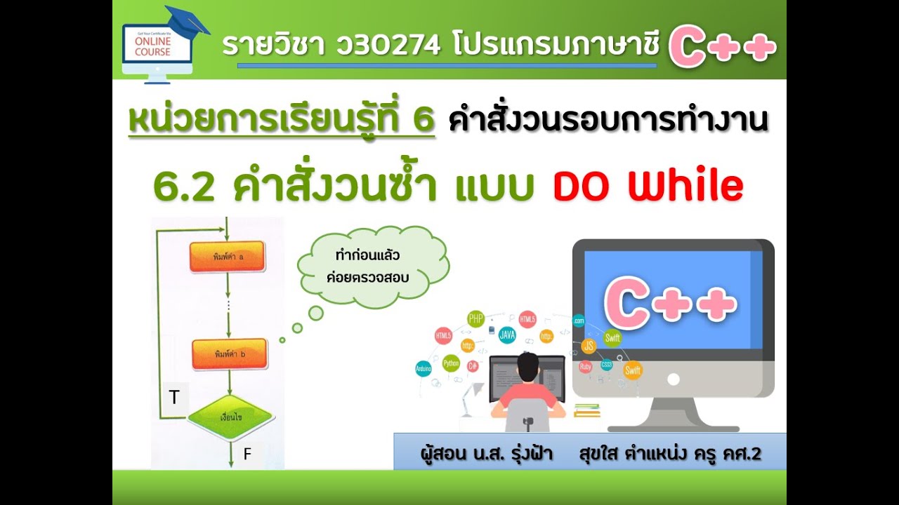 คําสั่งวนซ้ํา for  Update 2022  คำสั่งวนซ้ำแบบ Do while