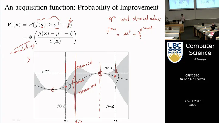 Machine learning - Bayesian optimization and multi-armed bandits
