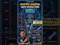 #sciencetalkbangla l অদৃশ্য জগতের নিয়ম #shorts #quantummechanics #sciencetalk #entanglements