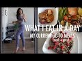 FULL DAY OF EATING | My Current Healthy & Staple Meals