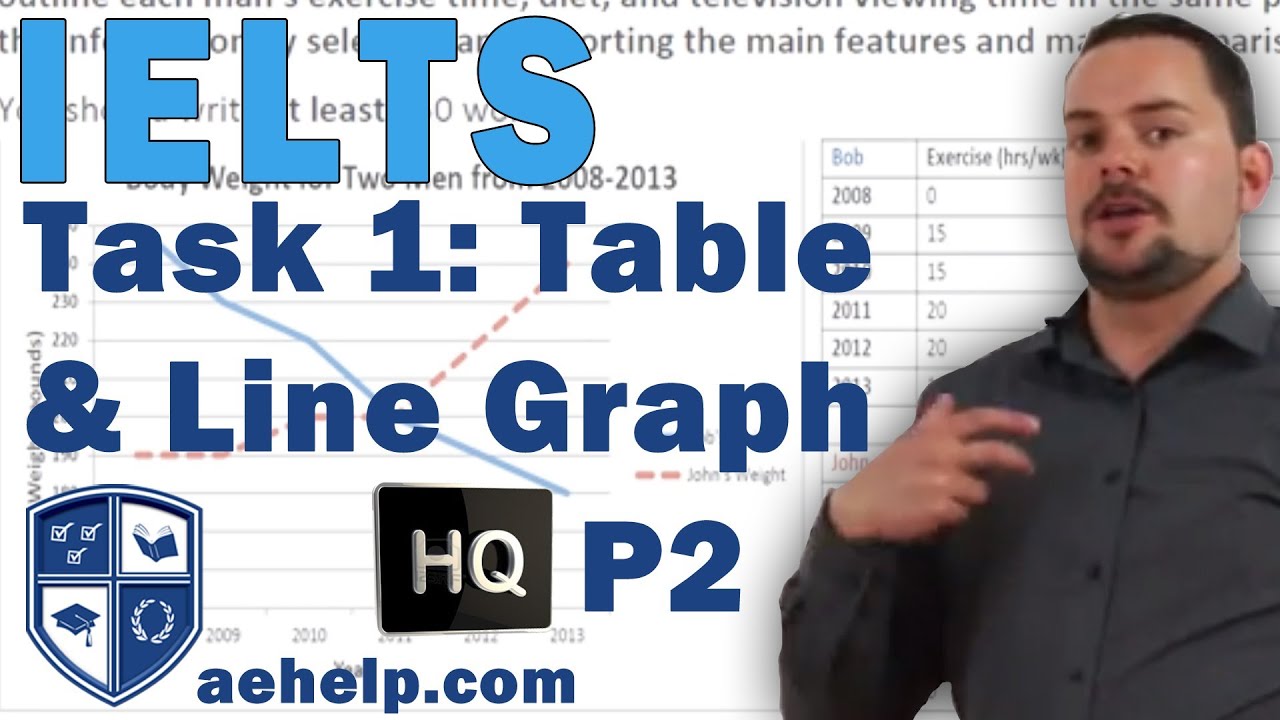 Line graph essay example