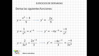 15 Ejercicios de derivadas I