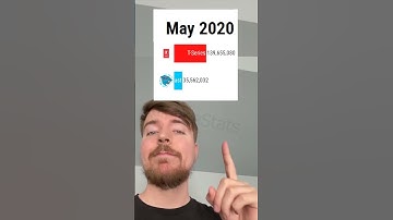 MrBeast vs T Series #shorts