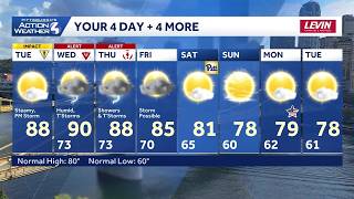 September 1 Forecast: Rain and storms through the end of the week in Western PA