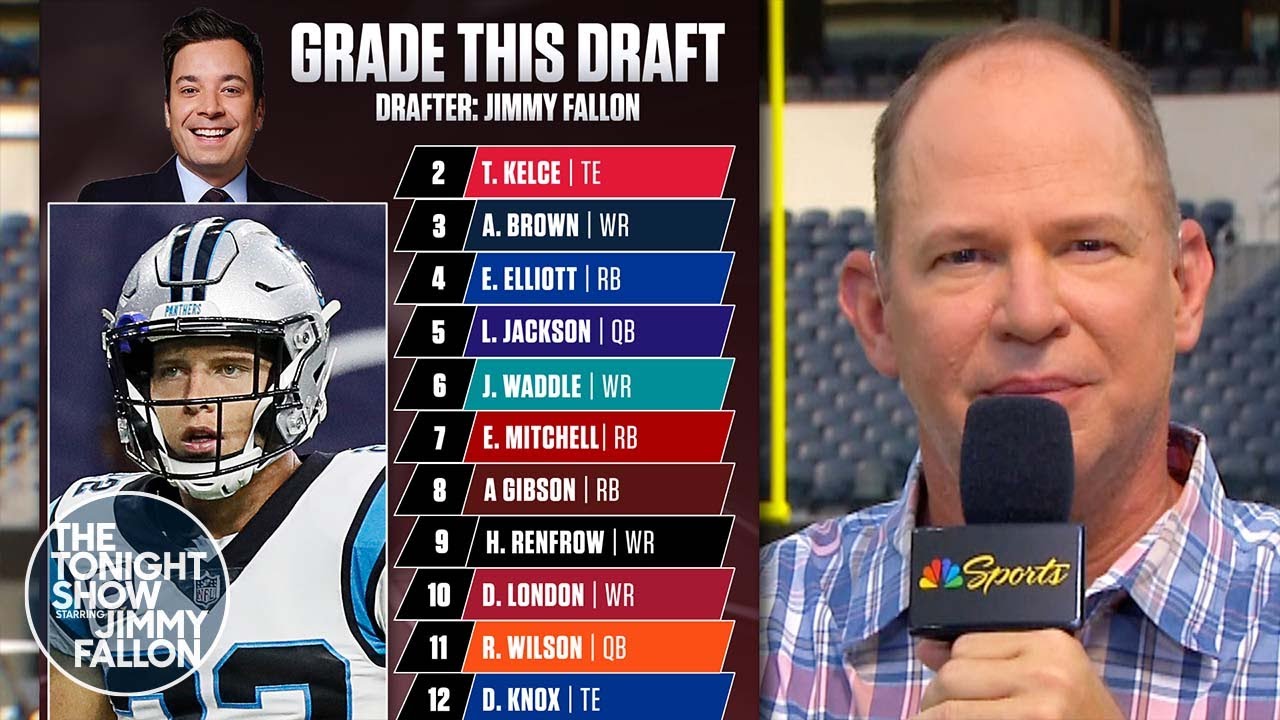 Matthew Berry Grades Jimmy Fallon’s 2022 Fantasy Football Team The