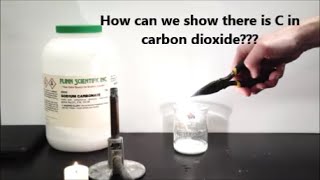 How do we know carbon dioxide has carbon in it?
