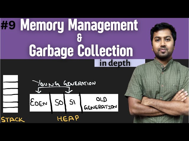 9. Java Memory Management and Garbage Collection in Depth class=