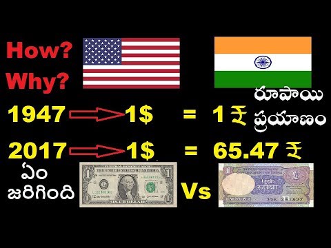 dollar vs rupee in 1947