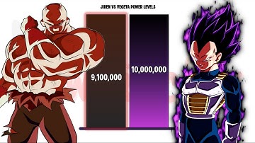 Jiren VS Vegeta POWER LEVELS - DB/DBZ/DBGT/DBS/DBH
