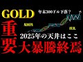 ⚠️ゴールド“大暴騰終焉へ”。上昇規則性が示す2025年の天井【XAUUSD分析】