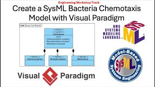 SysML Bacteria Chemotaxis Model with Visual Paradigm