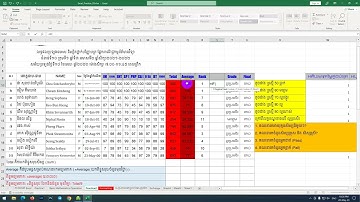 ការប្រើប្រាស់រូបមន្ត If ដើម្បីរកនិទ្ទេសកូនសិស្ស (Grade)