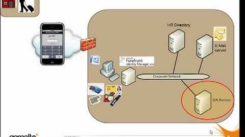 Enroll smart card (.NET) with Microsoft FIM
