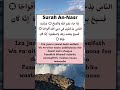 Surah An Nasr