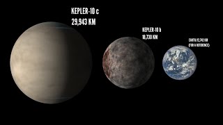 Kepler-10 System Size Comparison