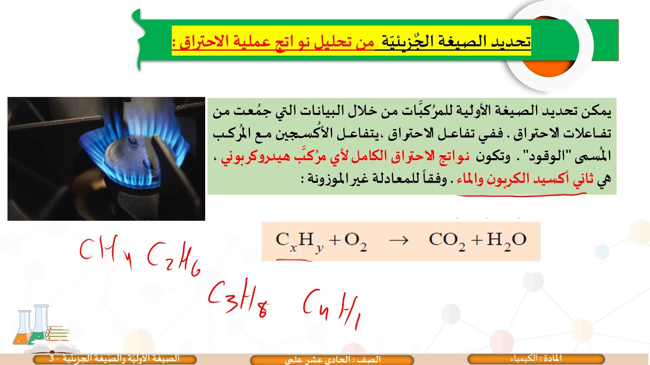 الحادي عشر  المسار العلمي  الكيمياء   الصيغة الأولية والصيغة الجزيئية 3