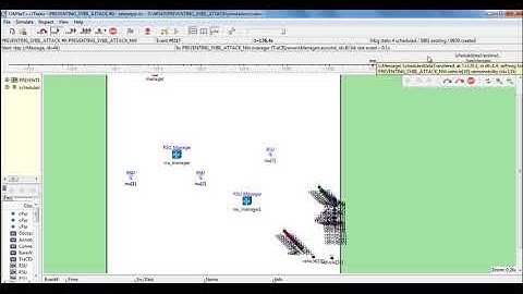 Sybil Attack Prevention and Detection in Vehicular AD Hoc Network Projects