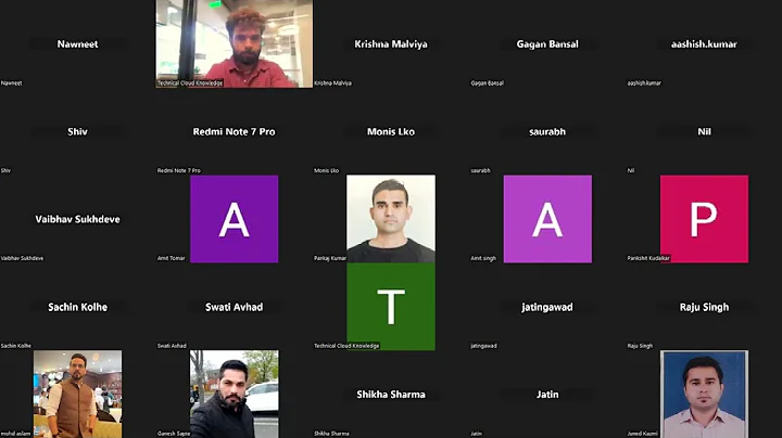 Docker & Kubernetes Corporate Live Demo Class |  Real industry Knowledge | By Sanjay Dahiya | CKA