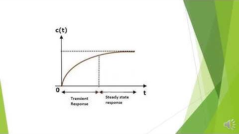 Time Response Analysis - Order of the system and standard test signals
