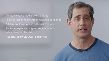 Adapt ad insertion to Low-Latency HLS