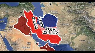 Army Size Test With Iran