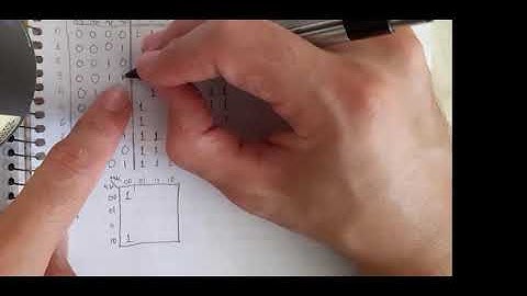 Decodificador BCD 7 segmentos