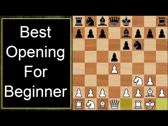 EASY & Powerful Chess Opening for Beginners 2022 