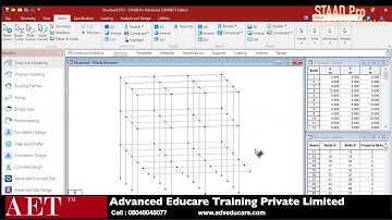 How to Creating Plate Element using STAAD.Pro Connect Edition?