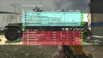 Distance No7up l Use or Lose?