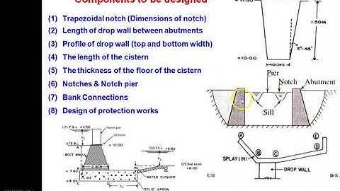 5  Trepizoidal notch fall design