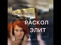 РАСКОЛ ЭЛИТ