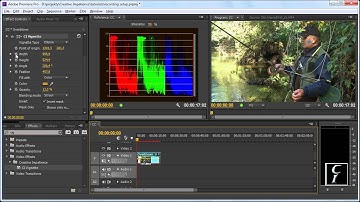 CI Vignette - 03. Animating the Vignette