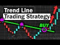 BEST Trend Lines Strategy for Daytrading Forex & Stocks (Simple Technique)