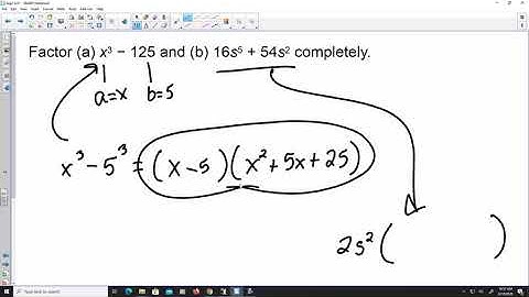 4.4 Factoring Polynomials