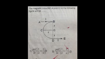 physics model papers with solutions for ts and ap Eamcet,neet,iit jee
