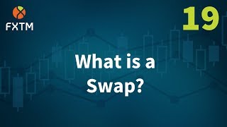 What is a Swap? | FXTM Learn Forex in 60 Seconds