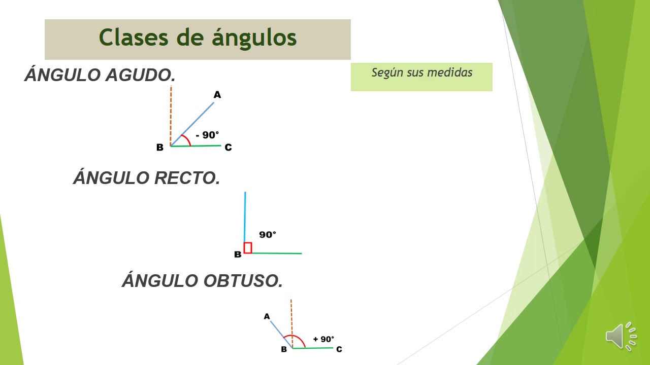 clasificación de los ángulos por su medida y la suma de