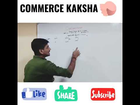 #commercekaksha #shorts #vishalmaurya??