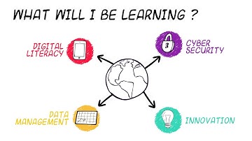 SkillsFuture for Digital Workplace