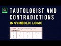 Introduction to Tautologies and Contradictions in Symbolic Logic