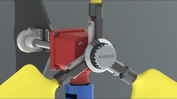 Performance tests on my Horizontal Axis Portable Wind Turbine design!!! FILES FOR FREE!!!