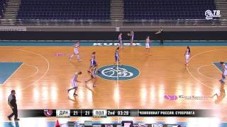Динамо Курск 2 : Политех Самара