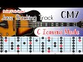 Ionian mode jazz guitar backing track with scale chart  c major