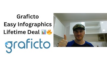 Graficto Overview: Easy Infographic Maker