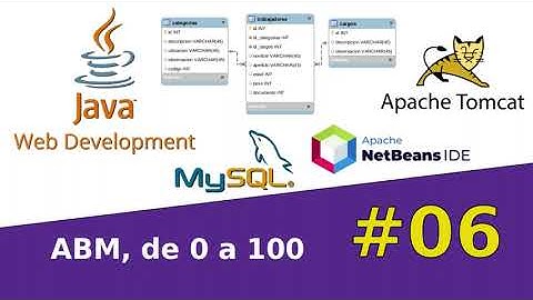 #6 Curso Java Web, ABM de 0 a 100, BD Relacional Mysql, Tomcat Server, IDE Netbeans