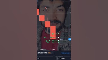 paisa kamana h to ye video lazmi dekho || Quotex trading|| trading life|| trading power|| #trading
