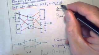 Blocking_probabilities_Ex4