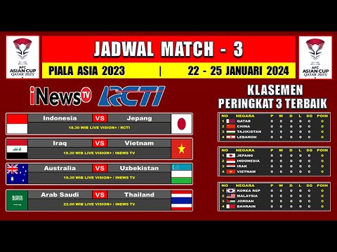 Jadwal Piala Asia 2024 Match Ke 3 - INDONESIA vs JEPANG ~ ARAB SAUDI vs THAILAND ~ Klasemen Terbaru